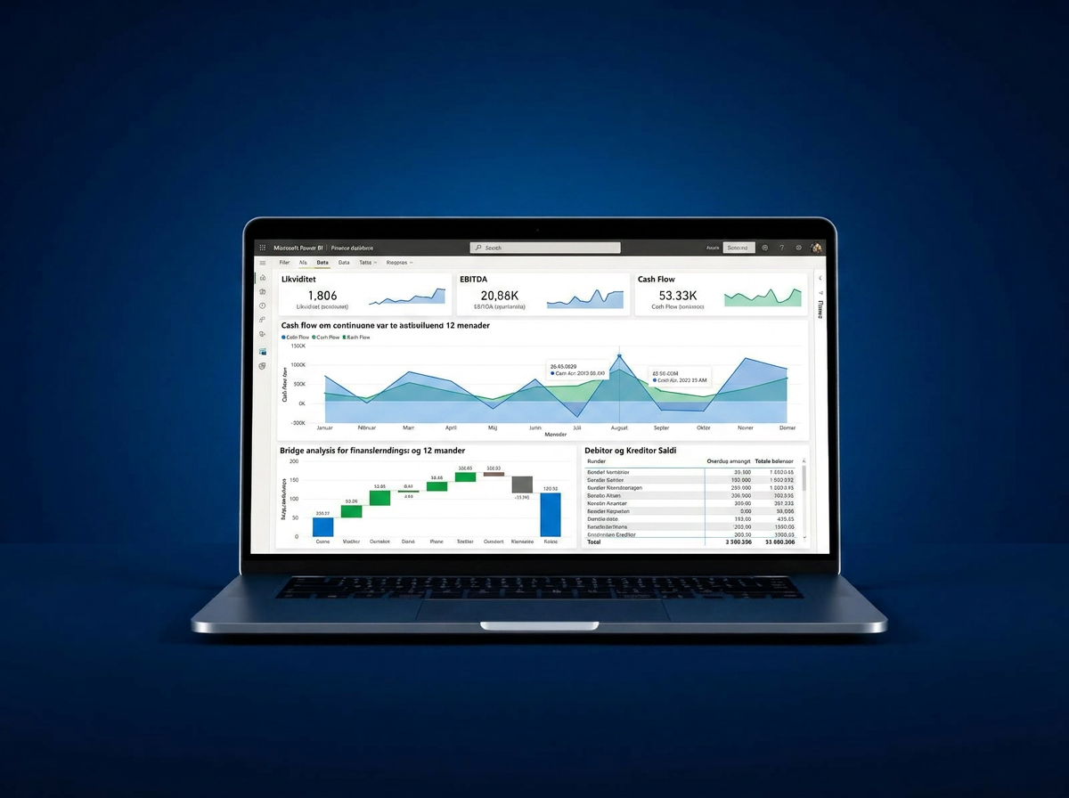 Power BI finans-dashboard på laptop